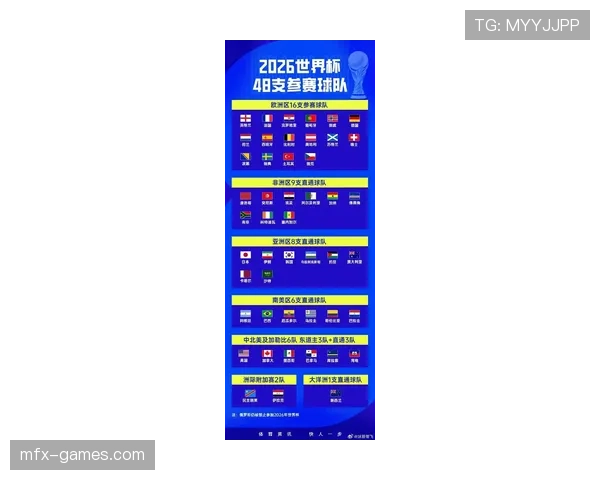 西班牙男足2026世界杯小组赛赛程安排